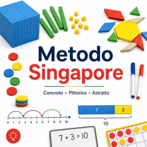 Metodo-Singapore-OK